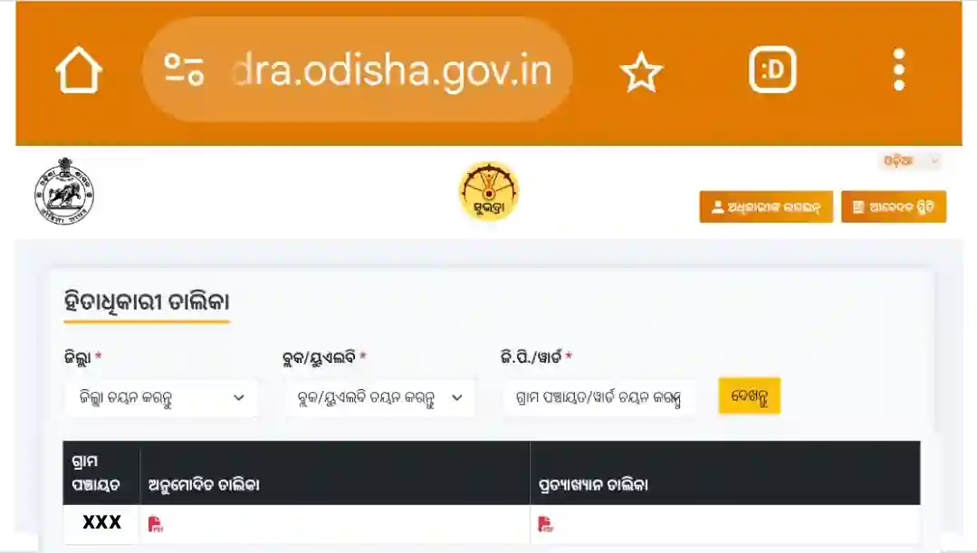 subhadra yojana pending list 2024