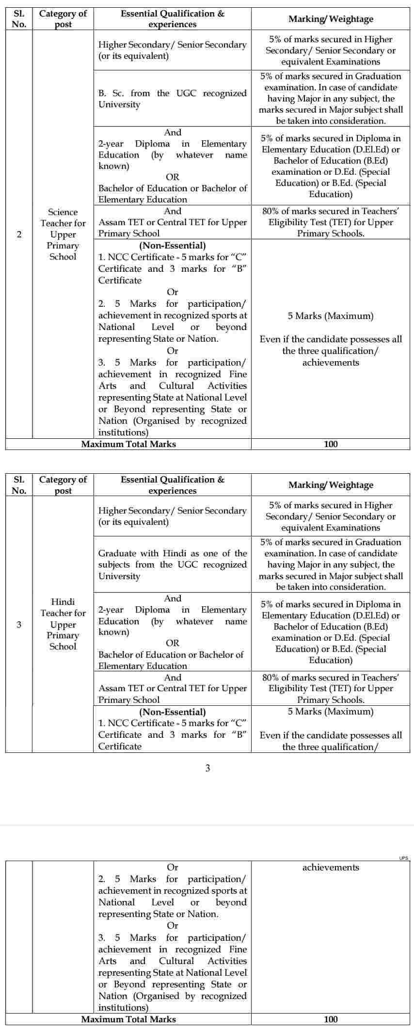 dee assam up teacher recruitment 2025