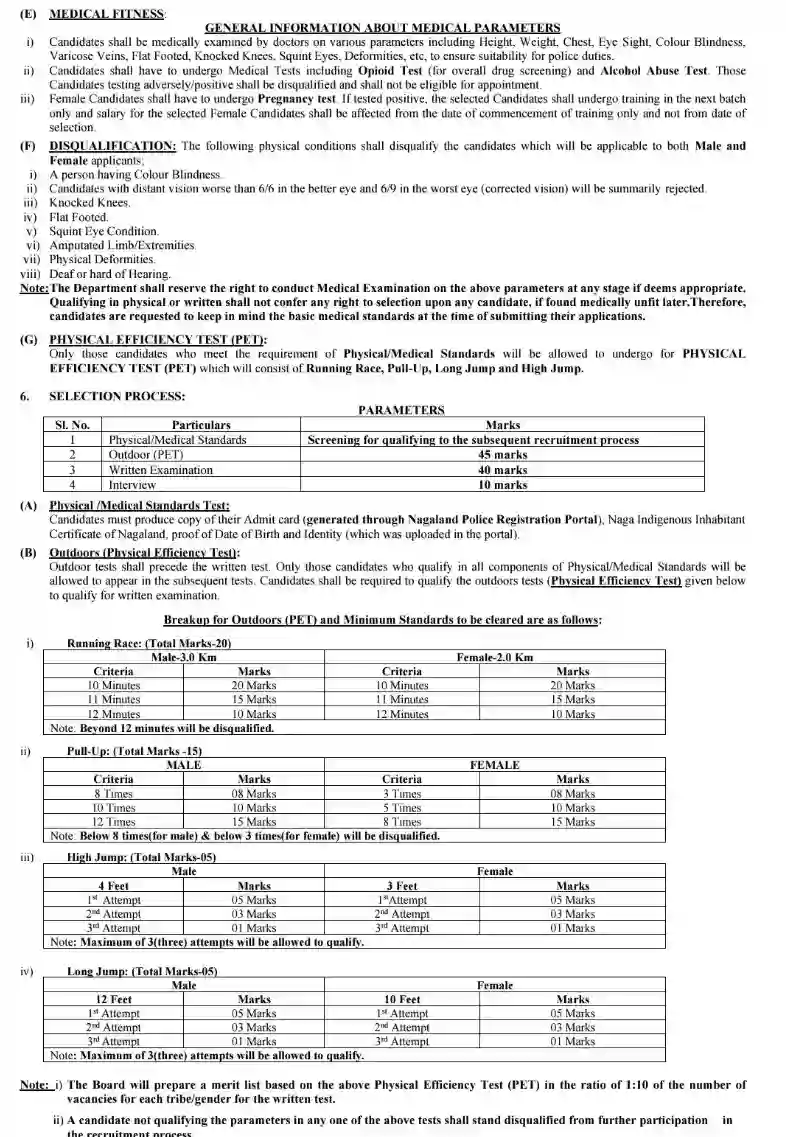 Nagaland police recruitment 2025 medical test