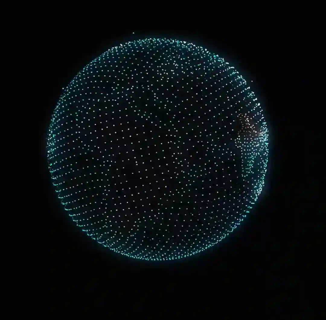 World Globe Image in Mysore Dasara Drone show.